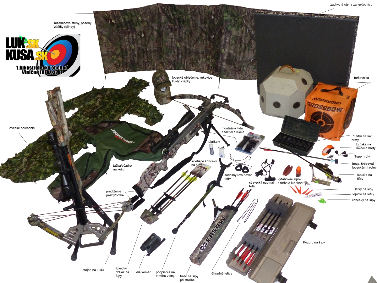 prislusenstvo kuse www.kusa.sk